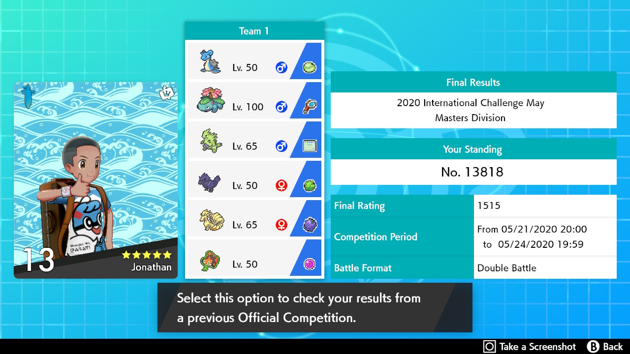 Pokémon May 2020 IC Results