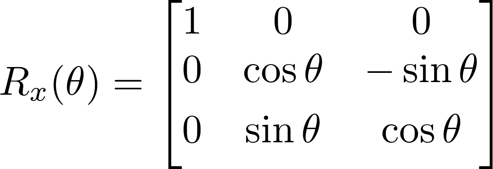 Rotation in the x-axis with angle θ