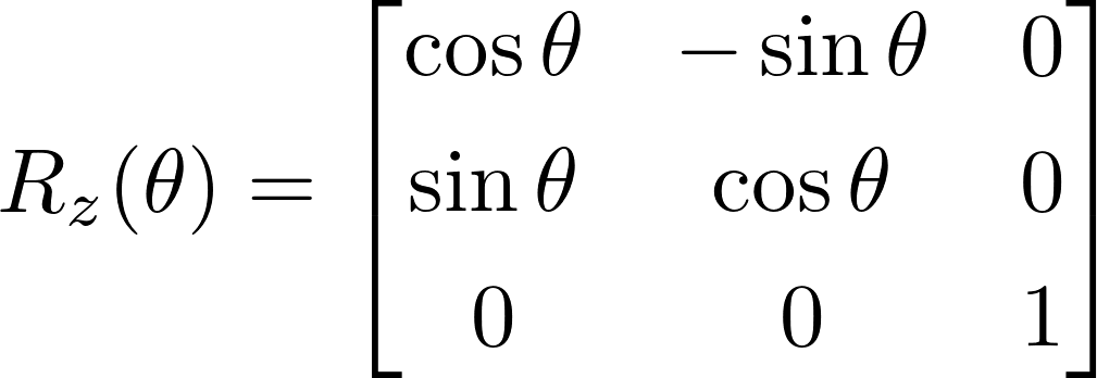 Rotation in the z-axis with angle θ